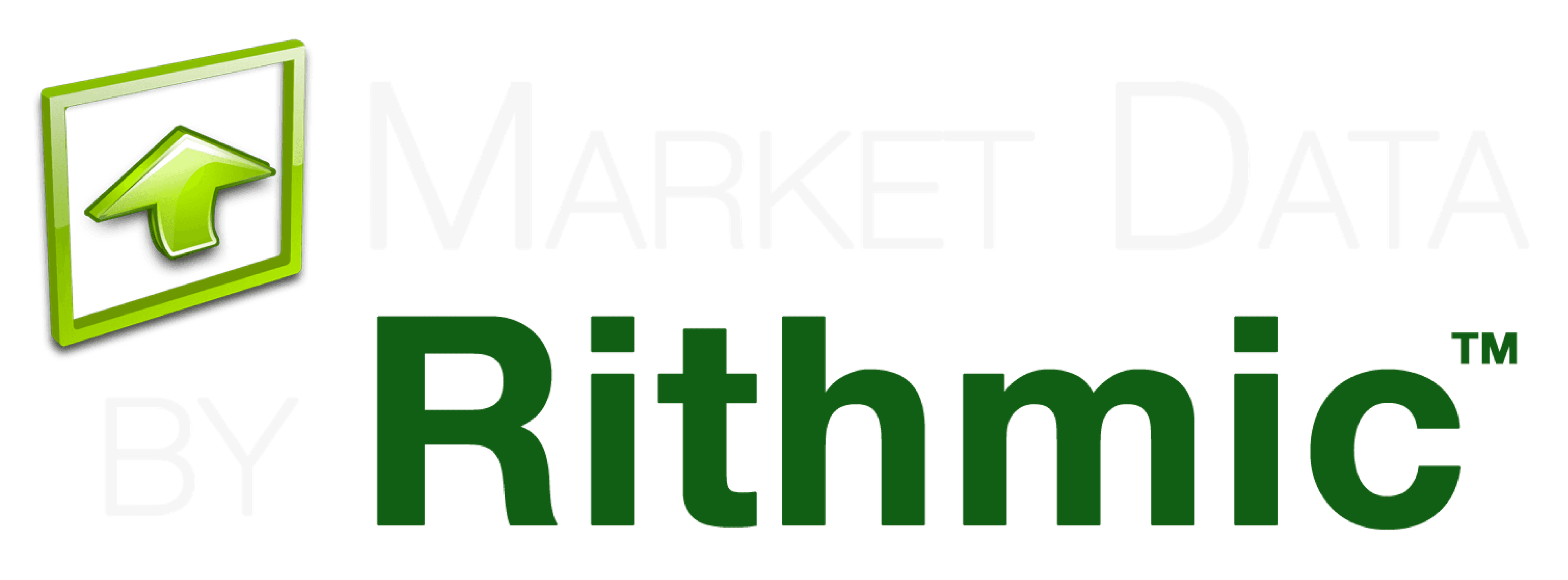 Market data by Rithmic