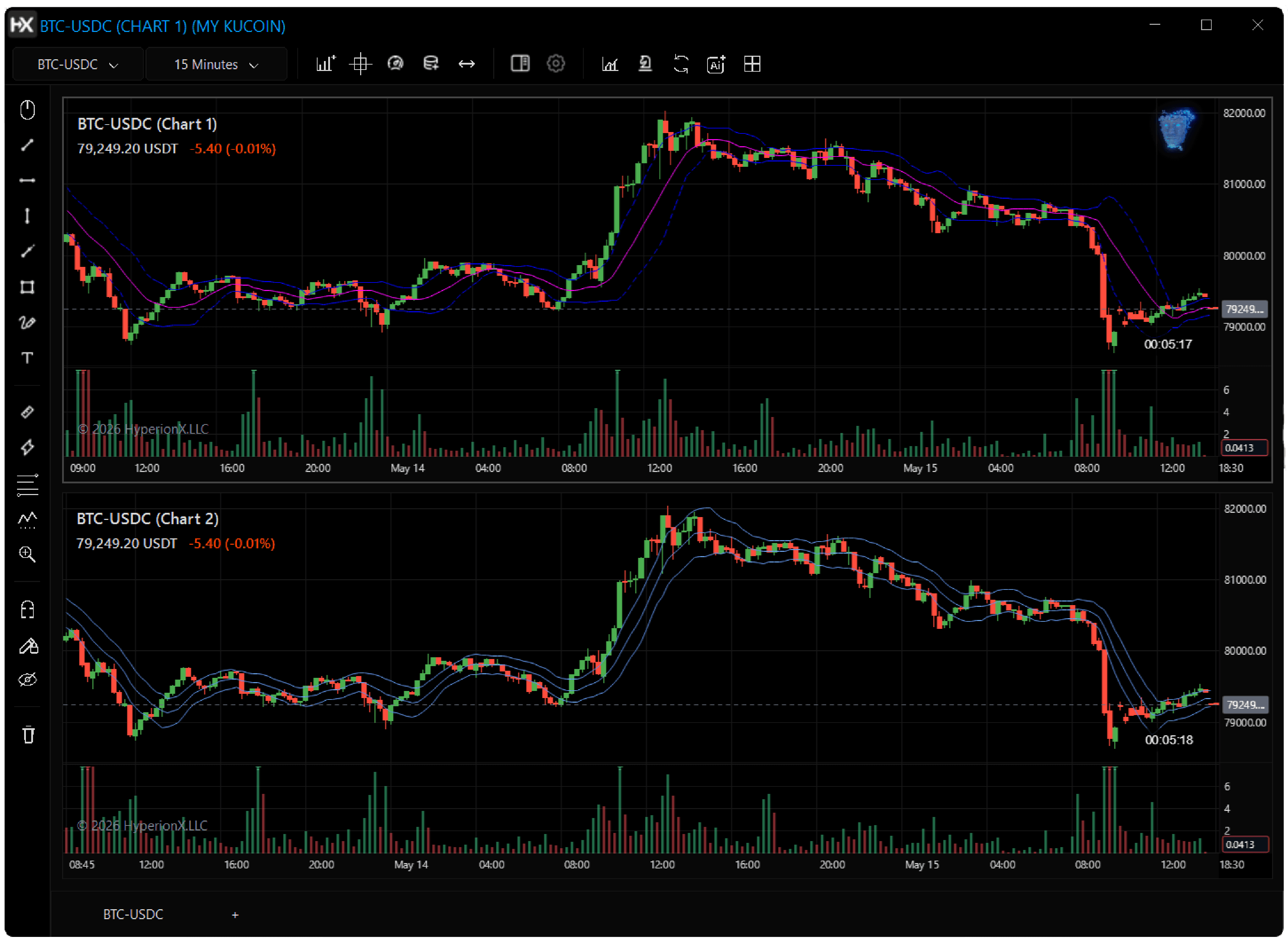HyperionX trading platform interface