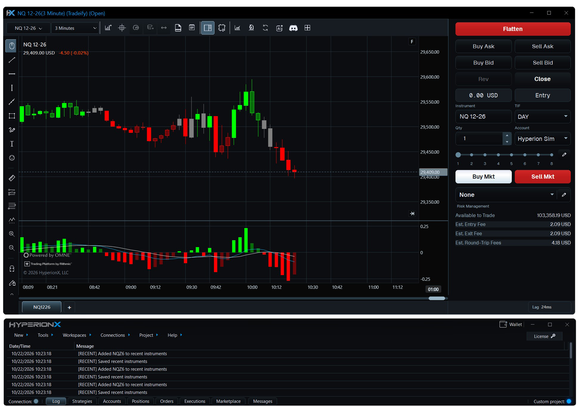 HyperionX charting desktop with candlesticks, indicators, order-entry controls, and the activity log